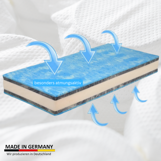 7-Zonen Taschenfederkernmatratze Grand Palais de Luxe 80/200cm - 200/220cm